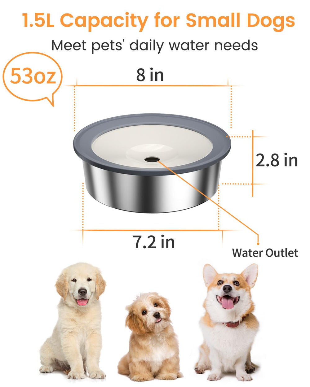 Schitec capacite-1-5l-petits-chiens, parfait pour petites races.