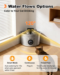 Buse d'eau double Scimaker pour varier l'hydratation.