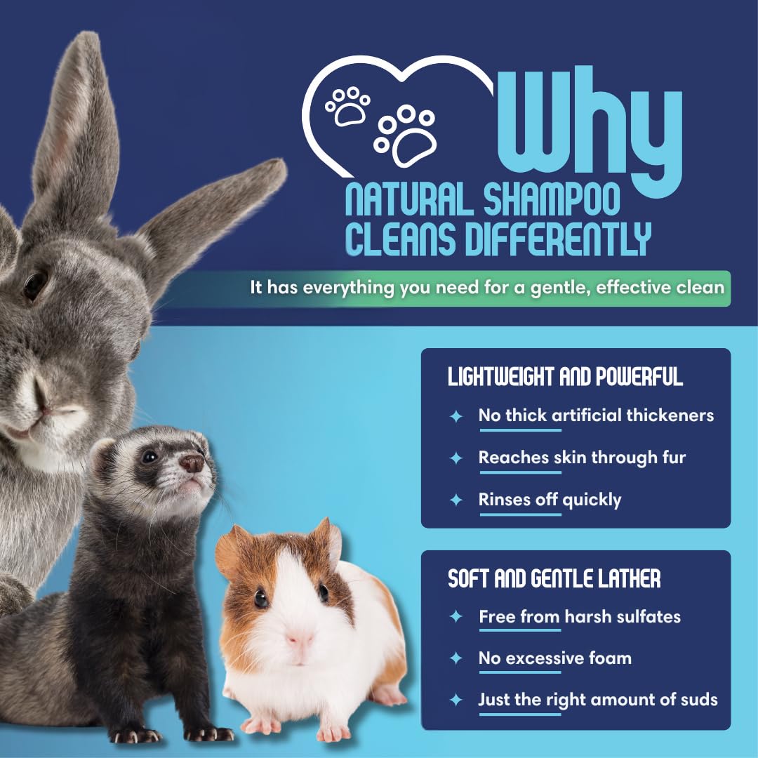 Flacon Shampoing Scrubby Tails pour petits animaux, pratique et facile à prendre en main.