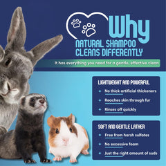 Flacon Shampoing Scrubby Tails pour petits animaux, pratique et facile à prendre en main.