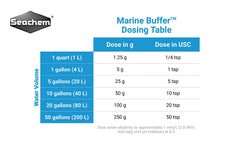 Seachem Marine Buffer – doseur inclus offrant un dosage précis lors des entretiens du récif.