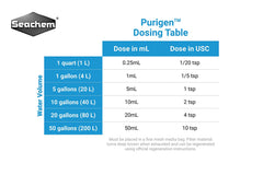 Purigen Seachem: régénération possible avec eau de chlore pour restaurer la capacité.