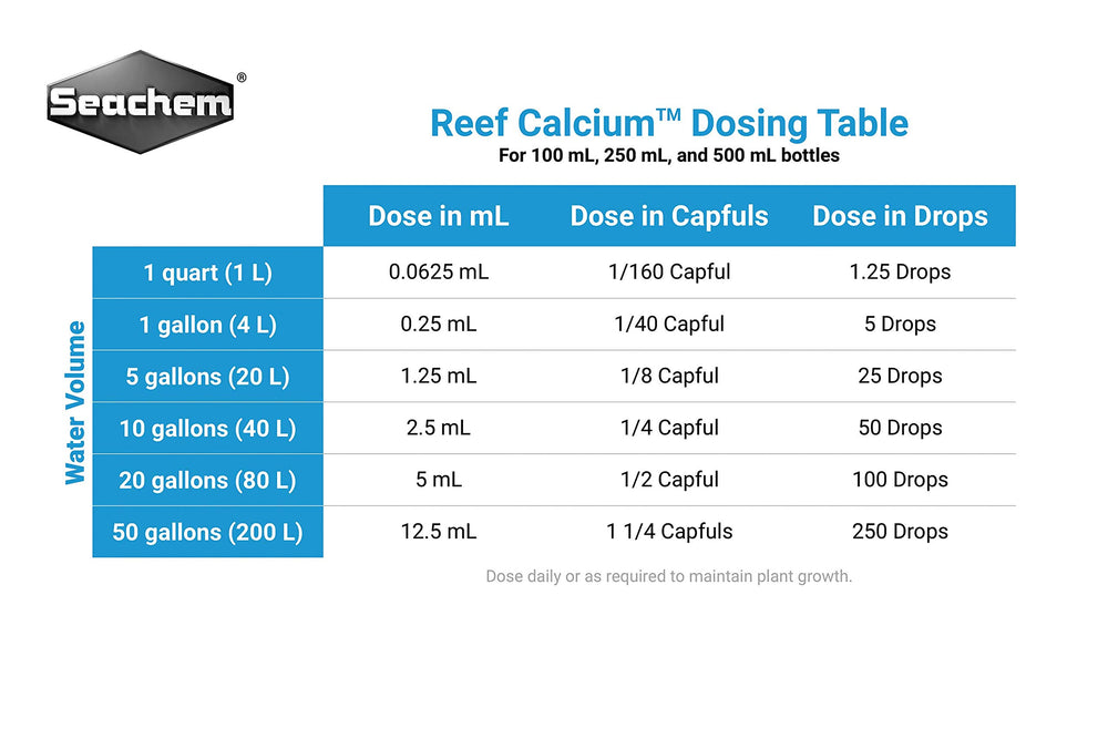 Seachem Reef Advantage Calcium, équilibre Mg et Sr pour maintenir les paramètres du récif.
