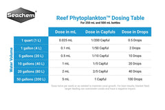 Seachem Reef Phytoplankton – flacon translucide et bouchon pratique pour usage sûr.