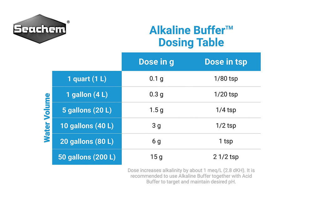 Tampon alcalin Seachem, dosage clair pour ajuster l’alcalinité.