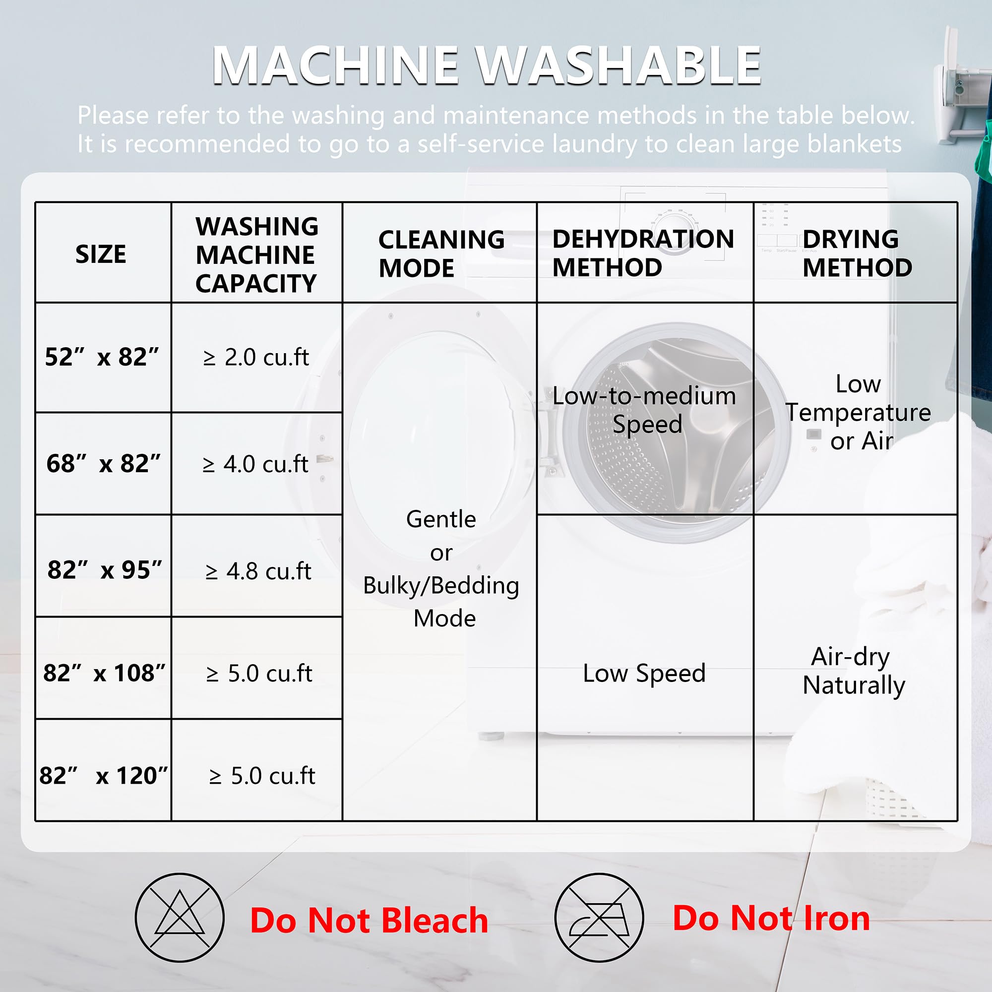 Secfeeling lavage facile, entretien pratique.