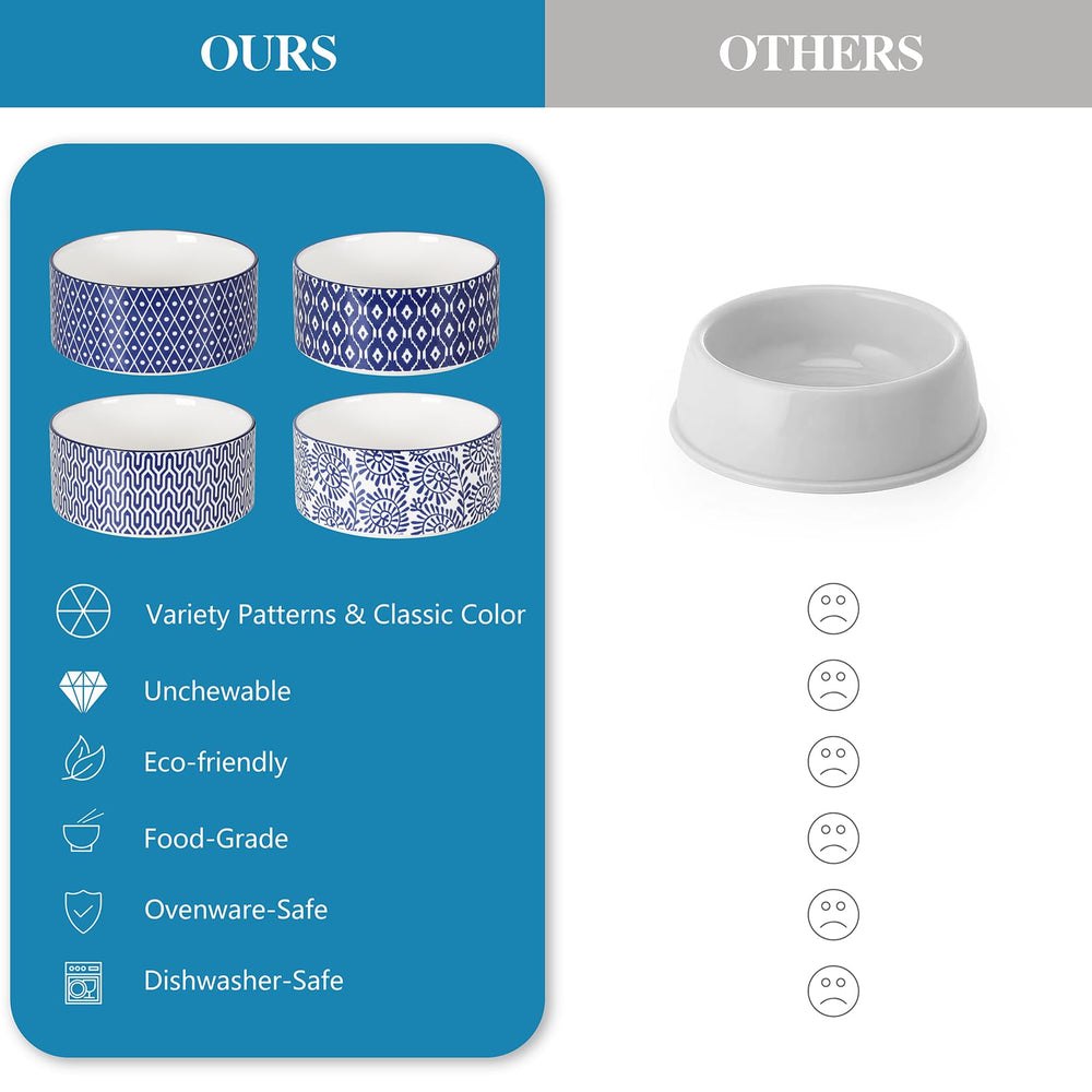 Ensemble Selamica deux bols pour animaux, style bleu décoratif