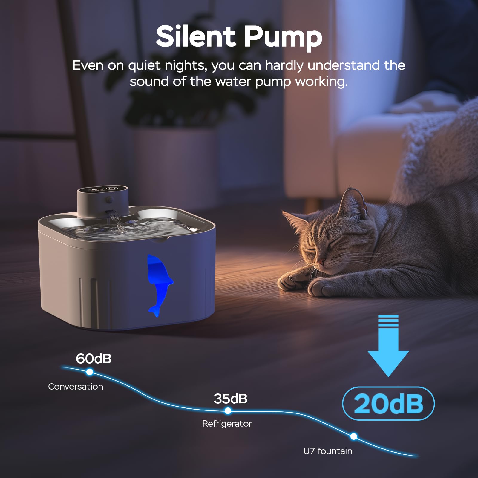 Mode sensor Senyoson: eau activée à l'approche.