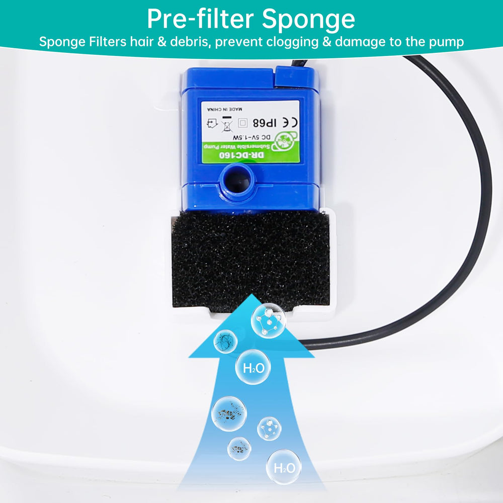 Filtration triple par SgurFin: charbon actif et résine ionique, pour eau plus agréable.