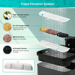 SgurFin filtre-fontaine-chat-emballage-6-pack: remplacement pratique