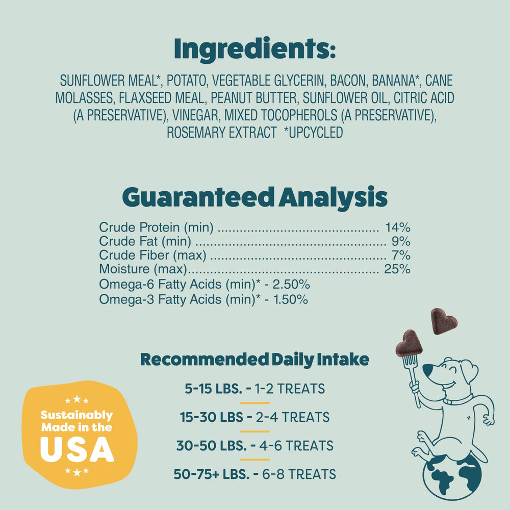 Fabrique aux Etats-Unis – Shameless Pets Bananas for Bacon, controle qualite.