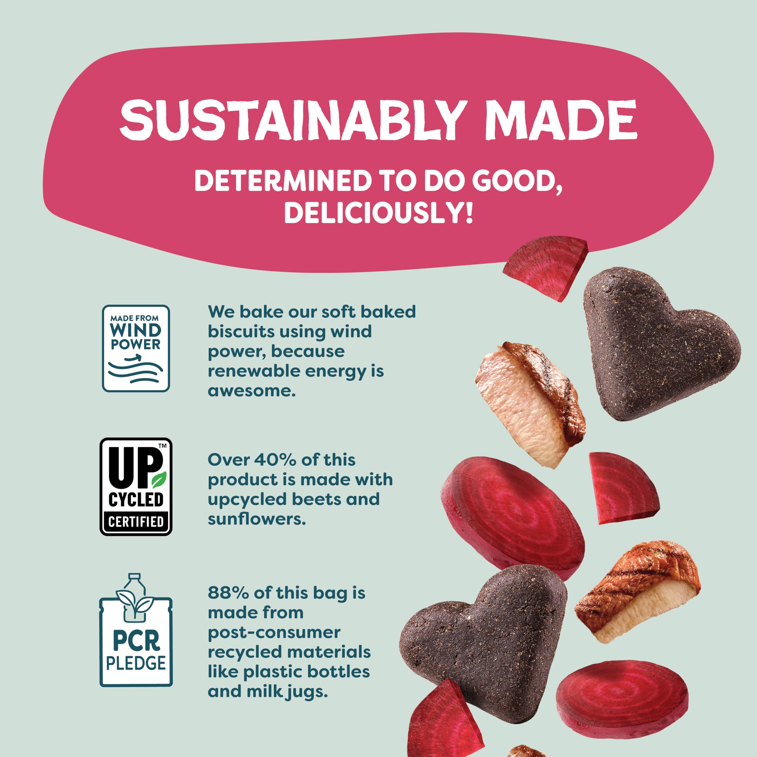 Shameless Pets - emballages recyclables et sachets contenant 25% PCR.