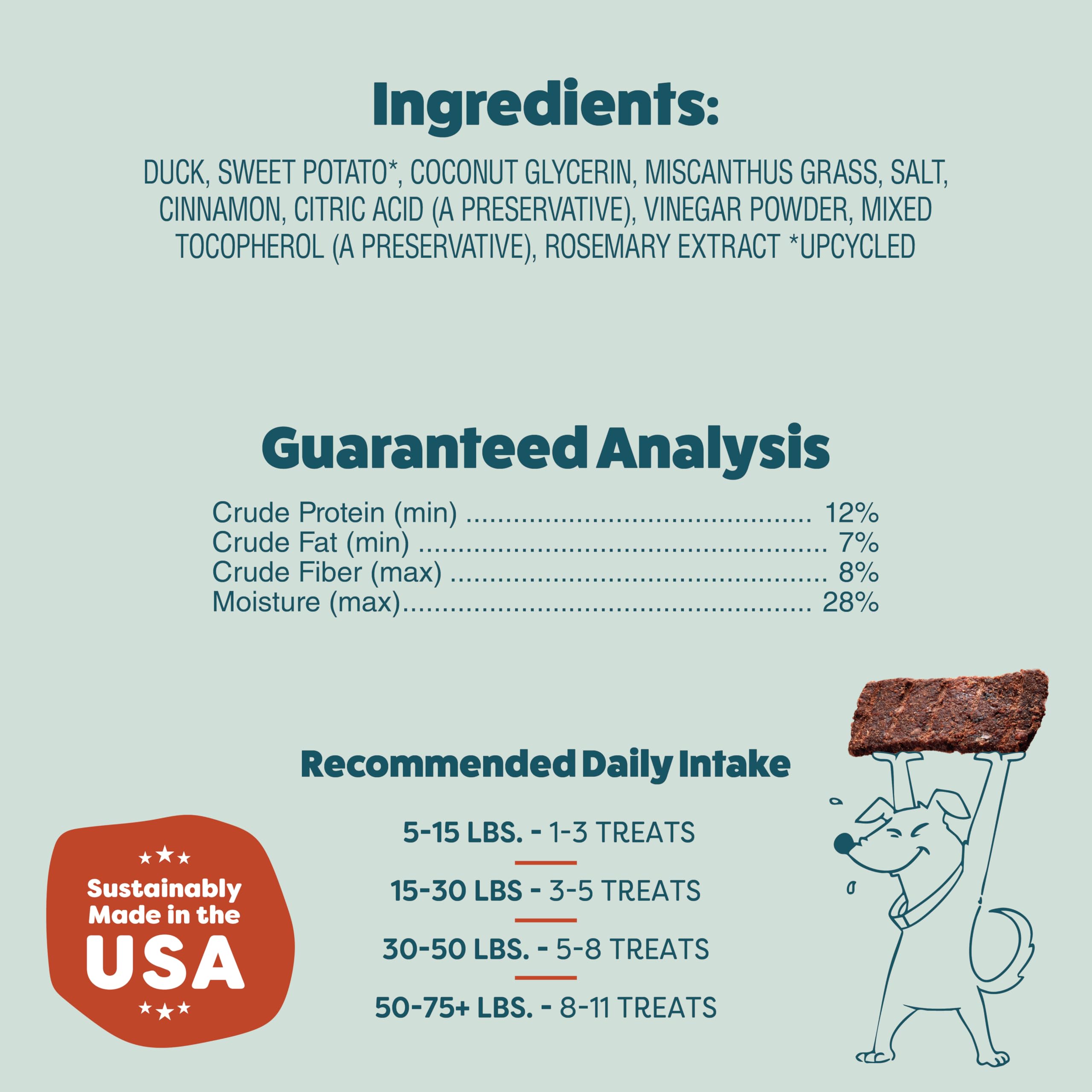 Shameless Pets Fabrique Aux Etats-Unis Canard-Tato: fabriqué aux États-Unis avec des ingrédients de qualité.