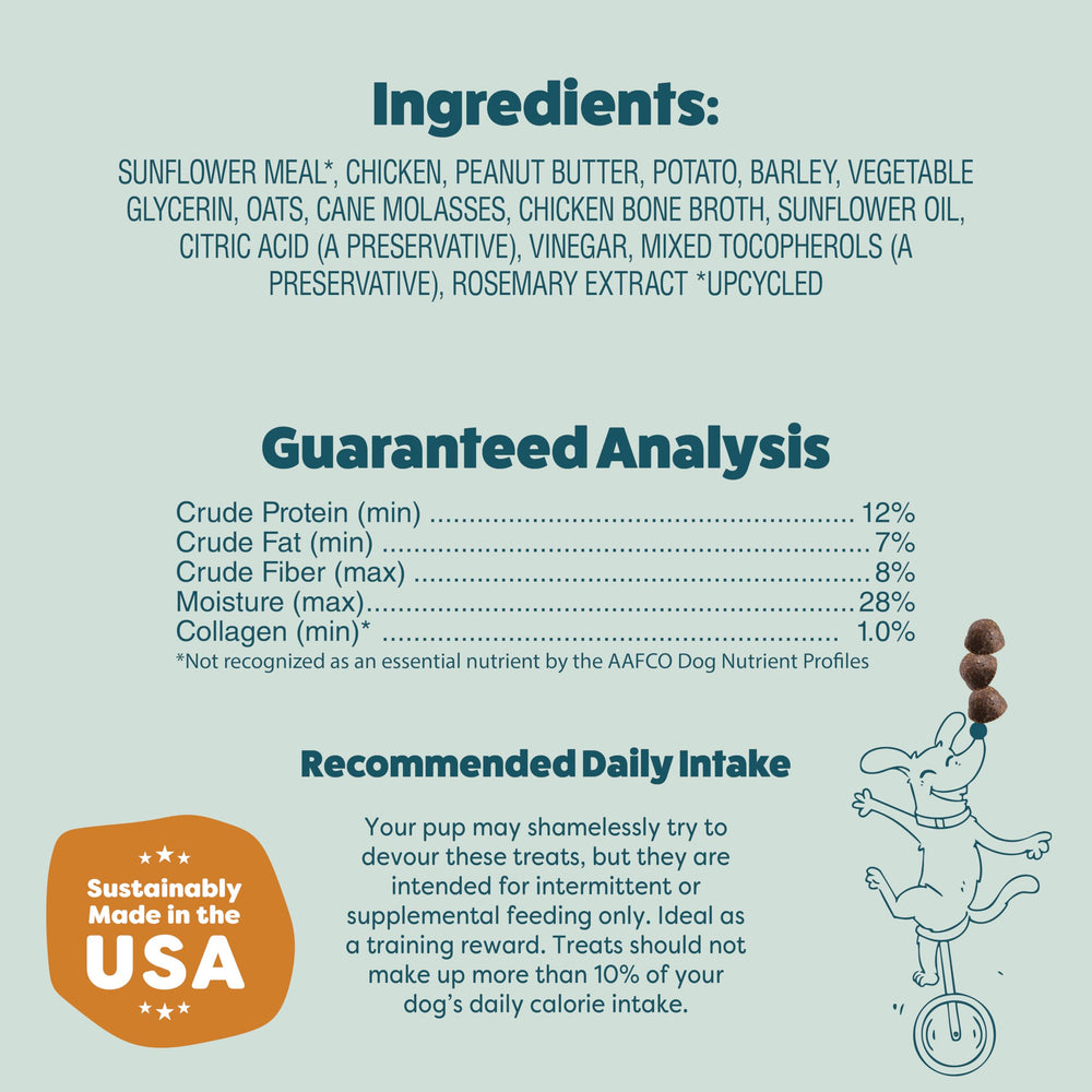 Fabriqué aux États-Unis par Shameless Pets, normes nutritionnelles et durables.