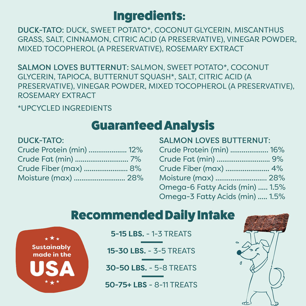 Shameless Pets Jerky Bites Emballage Eco : réduction du gaspillage alimentaire.