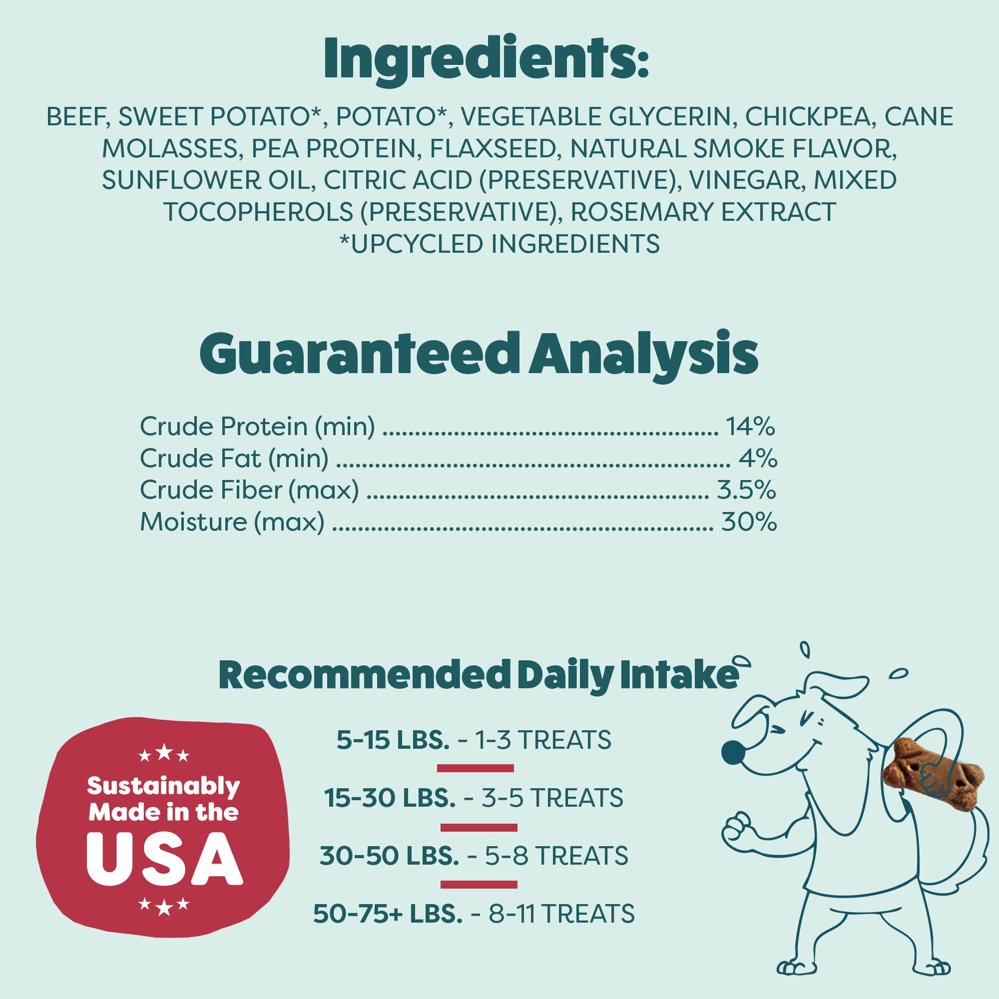 Shameless Pets Beef Up Meaty Tenders : sans-mais-sans-soja pour une alimentation simple.