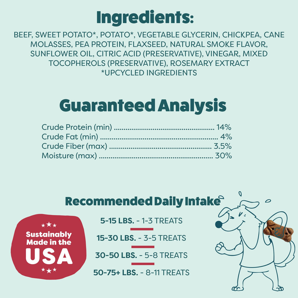 Shameless Pets Beef Up Meaty Tenders : sans-mais-sans-soja pour une alimentation simple.