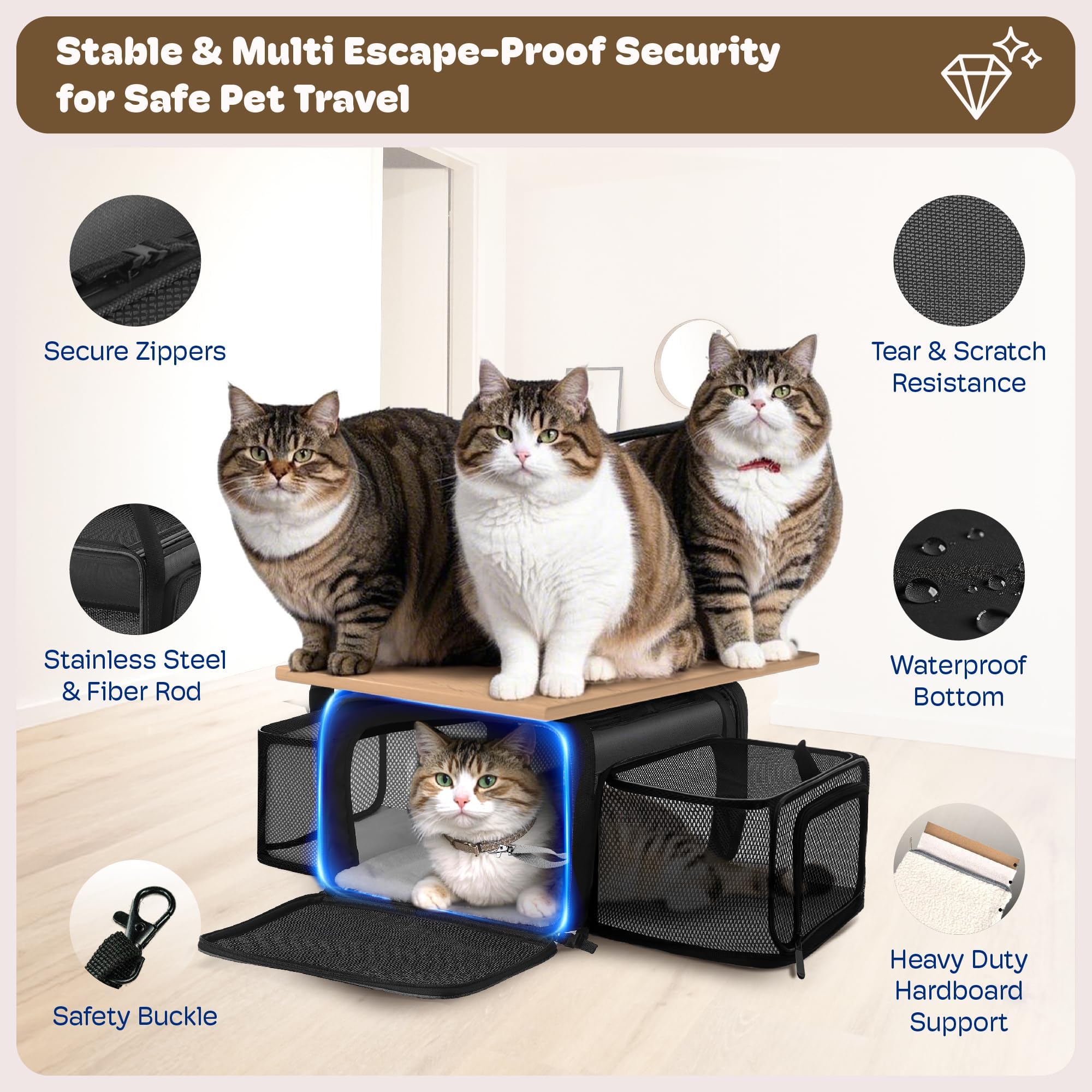 SHARLOVY base impermeable et rembourree pour confort et propreté.