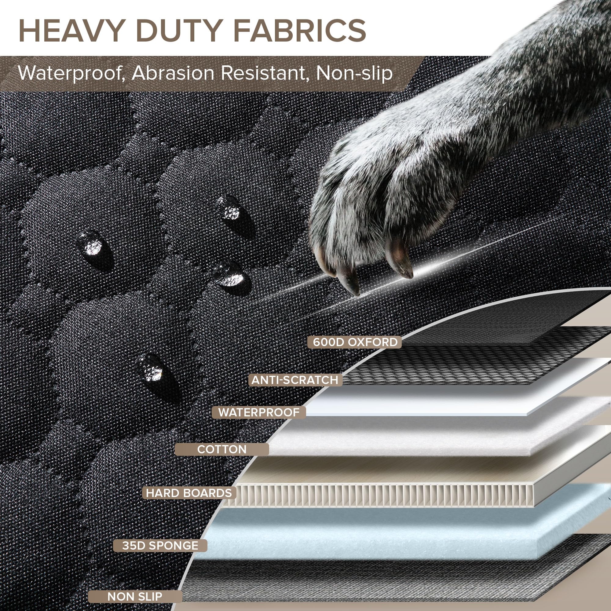 SHARLOVY sangles-reglables pour securite du chien en place.