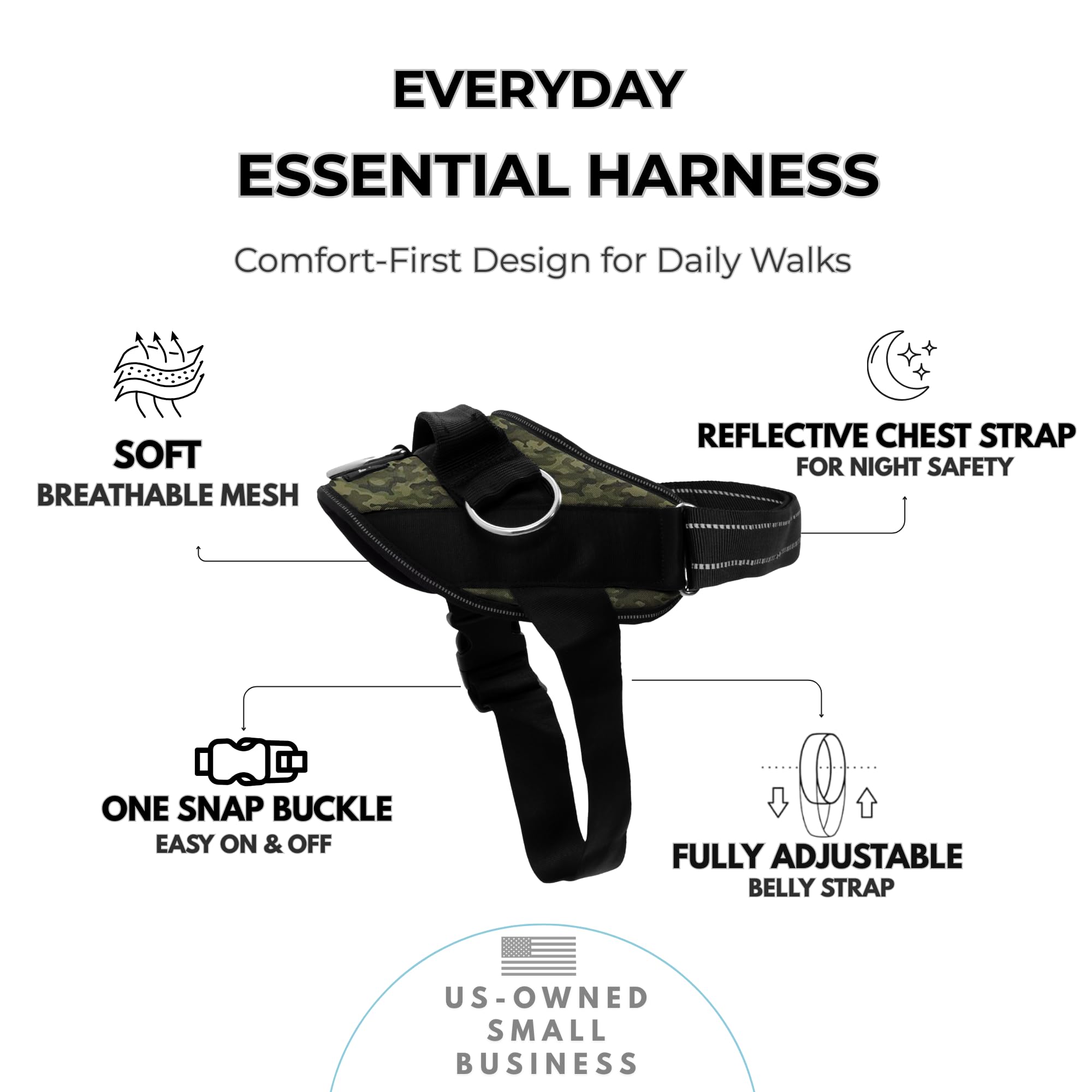 Harnais ShawnCo Essential vue arrière, trois points d’attache flexibles.