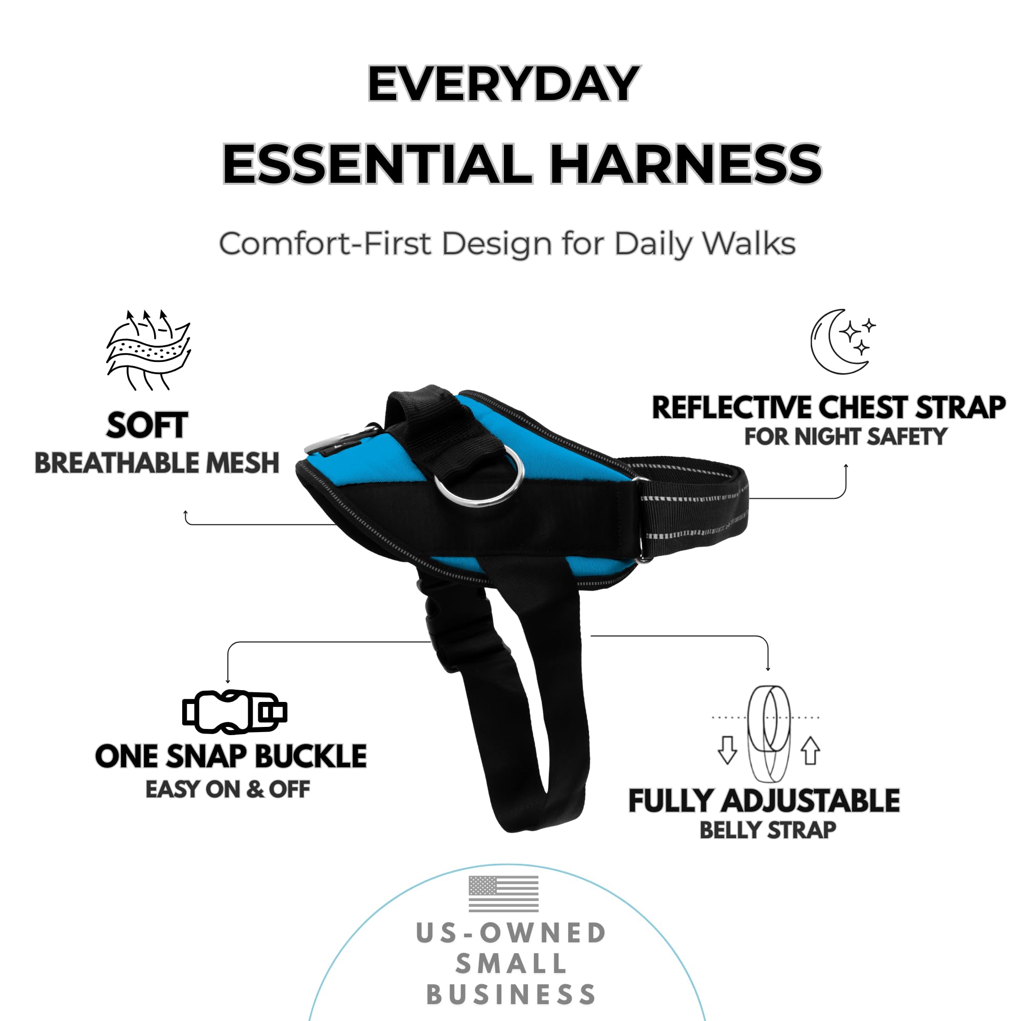 Démonstration du harnais ShawnCo Essential avec trois points d’attache.