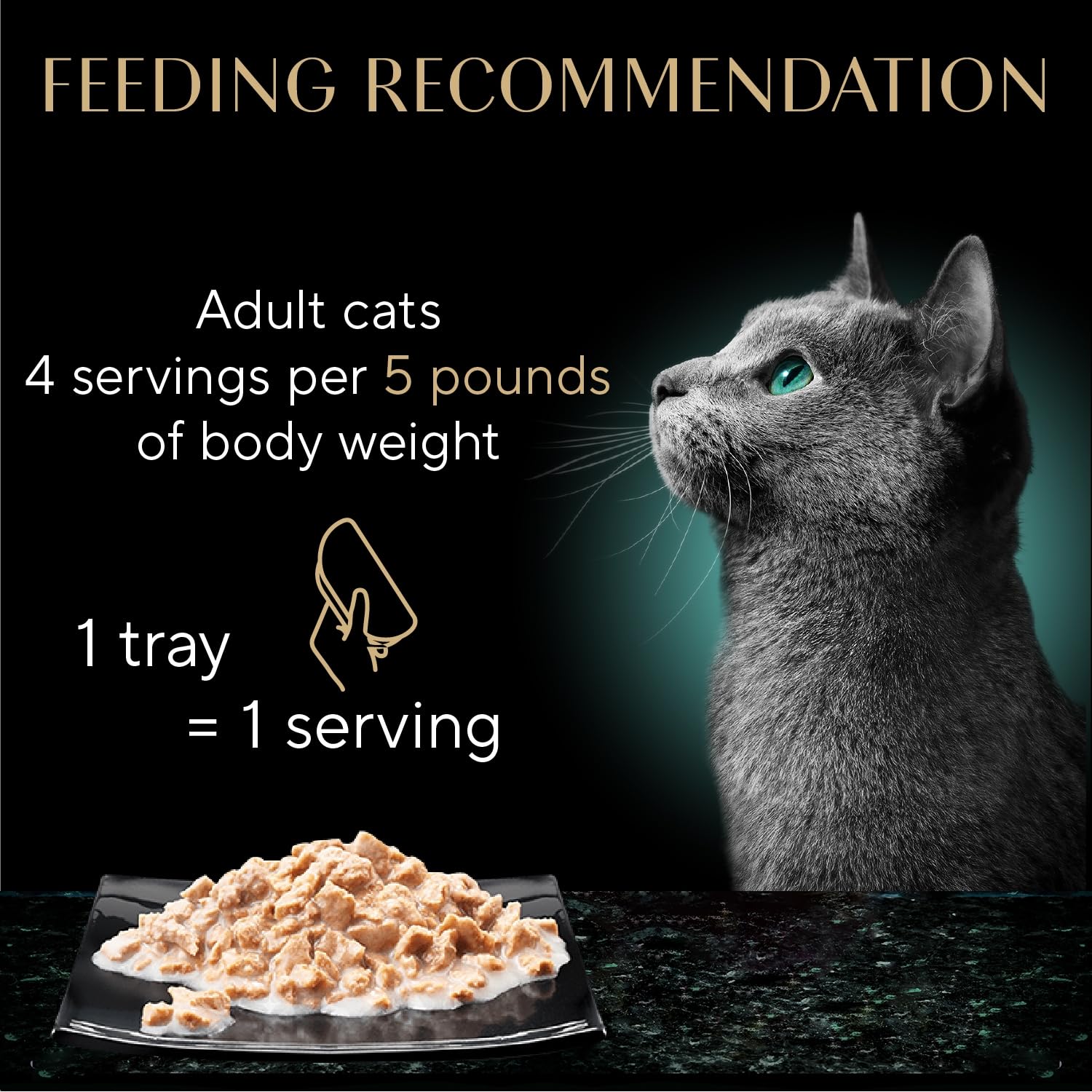 Ingrédients de qualité pour un repas complet et équilibré.