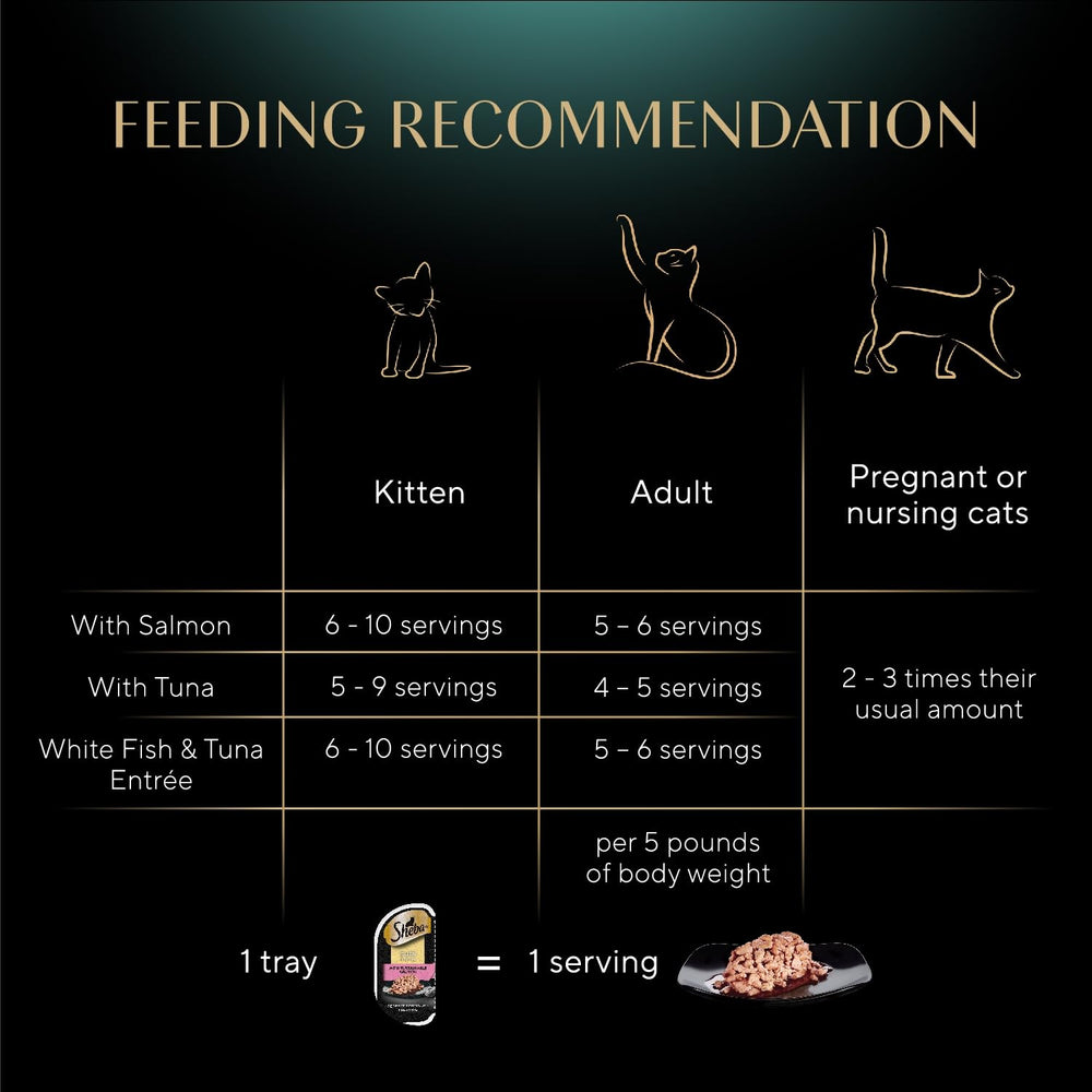 Sheba Perfect Portions: portions gourmandes adaptées pour chats adultes.