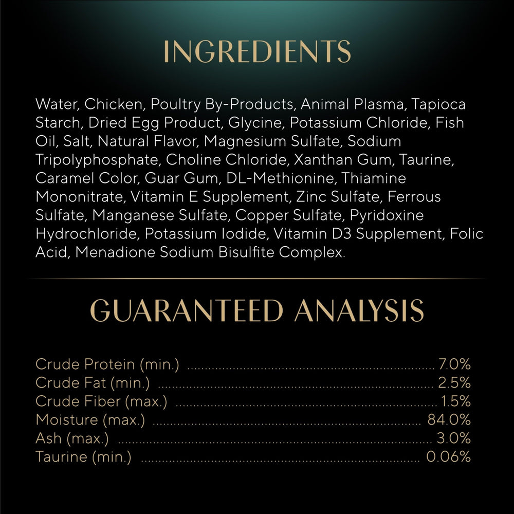 Sheba Portions Parfaites : ouverture facile et service rapide sans gâchis