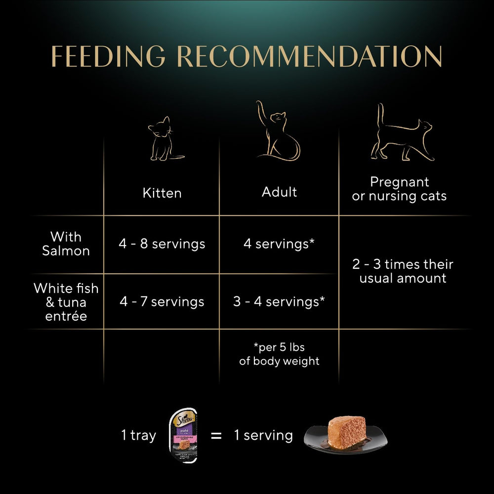 Sheba Perfect Portions Pate en tranches individuelles, pratique et sans gaspillage.