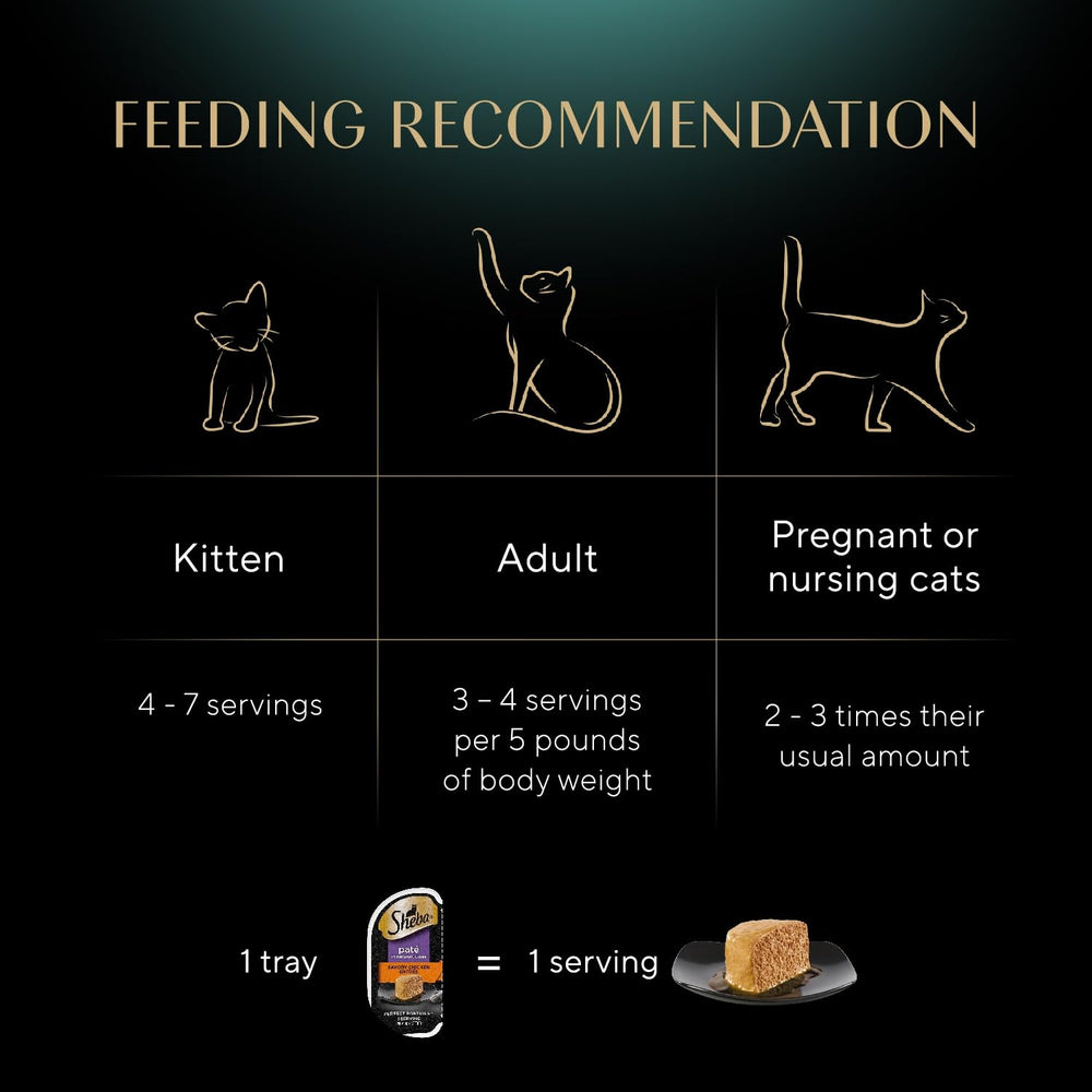 Sans céréales et sans additifs – option naturelle Sheba.