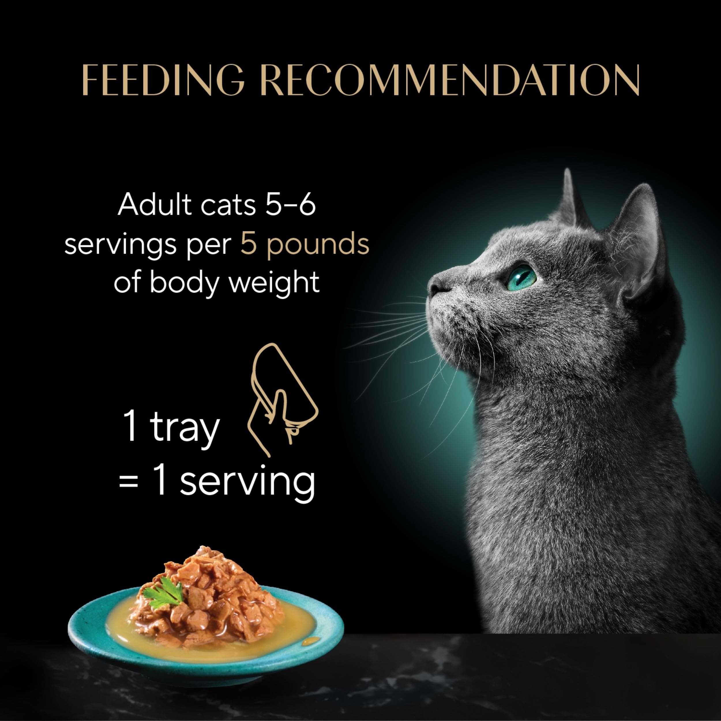 Sheba Gravy Indulgence: ingrédients premium pour une nutrition équilibrée.