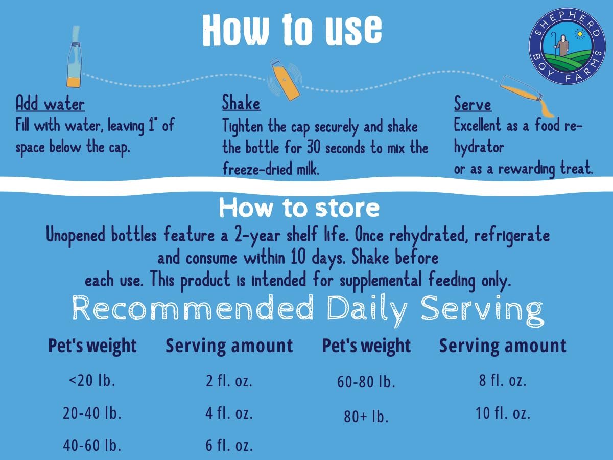Réhydratation facile avec eau pour lait chèvre sec Shepherd Boy Farms.