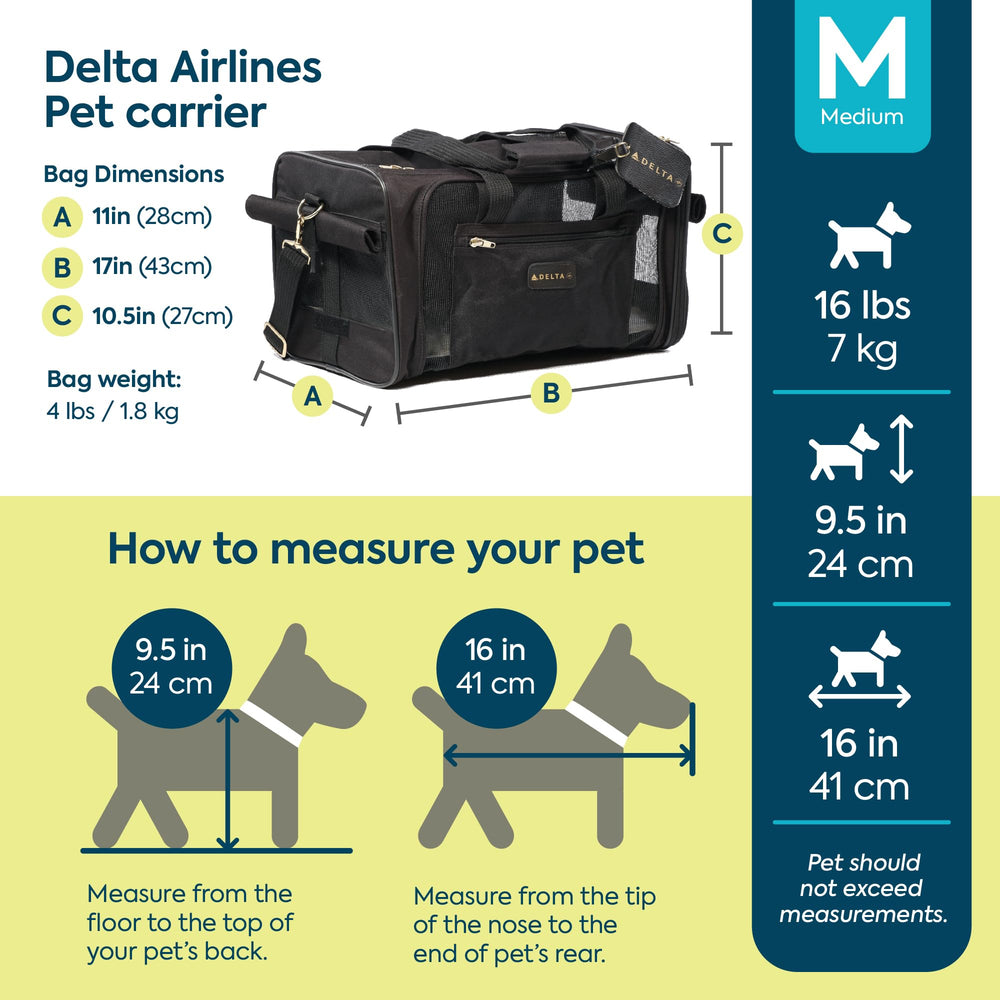 Fermetures sécurisées et maille respirante du Sherpa Delta Deluxe
