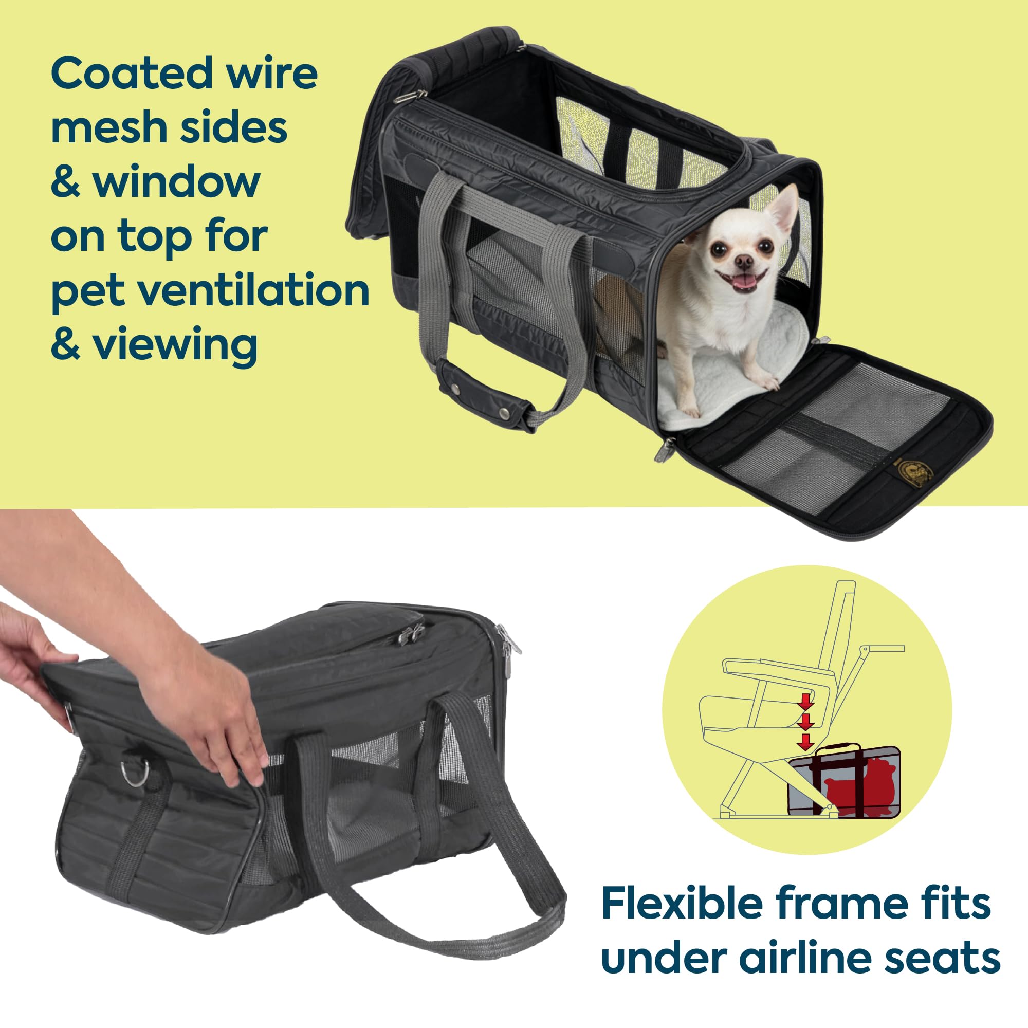 Porte-animaux Sherpa Original Deluxe sous le siège, accès rapide et pratique.