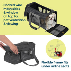 Porte-animaux Sherpa Original Deluxe sous le siège, accès rapide et pratique.