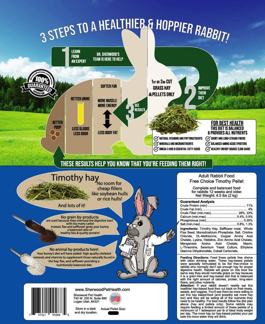 Sherwood Pet Health alimentation lapin – choix libre de foin Timothy pour une mastication naturelle