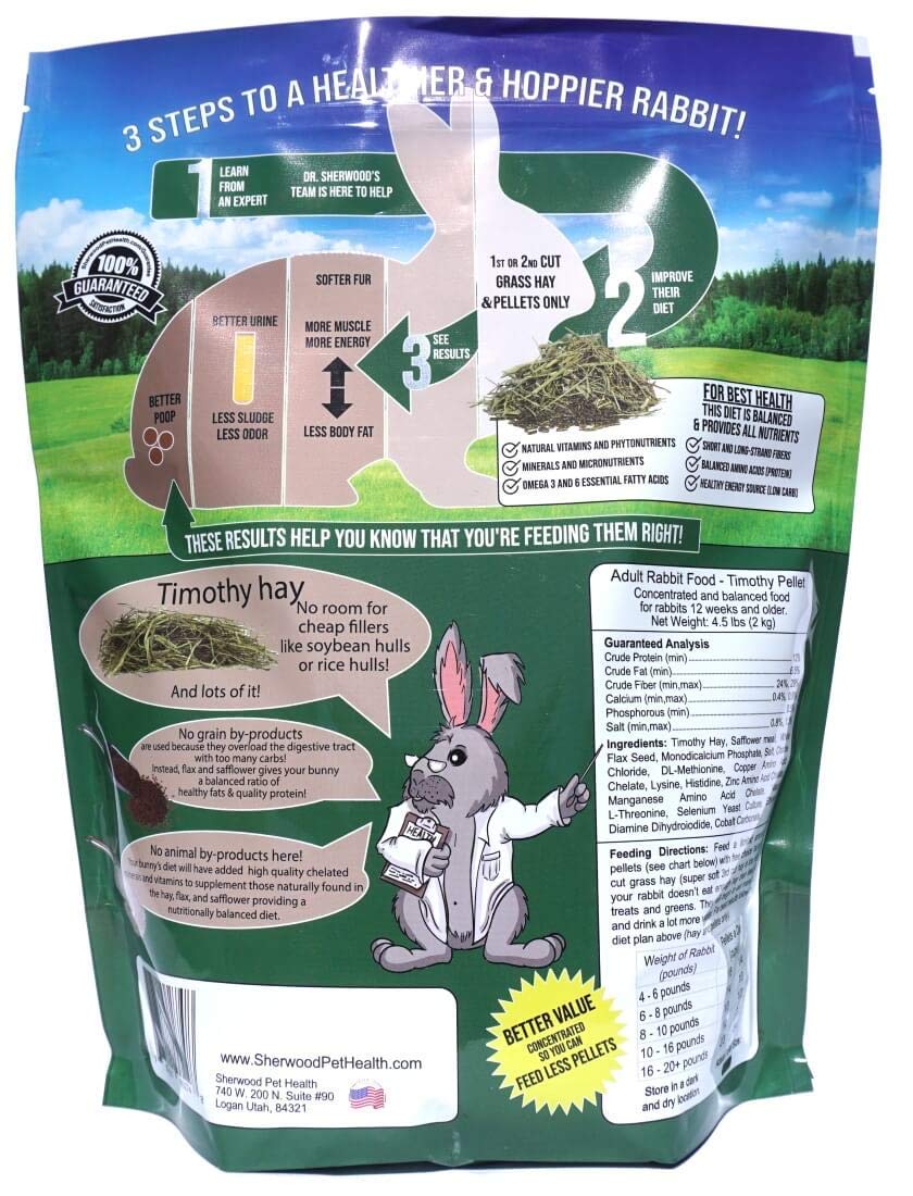 Emballage Sherwood Pet Health montrant les granulés et le foin Timothy.