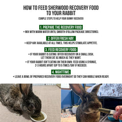 Sherwood Pet Health sans-grains-soja-lapin : formule sans céréales ni soja, plus légère.