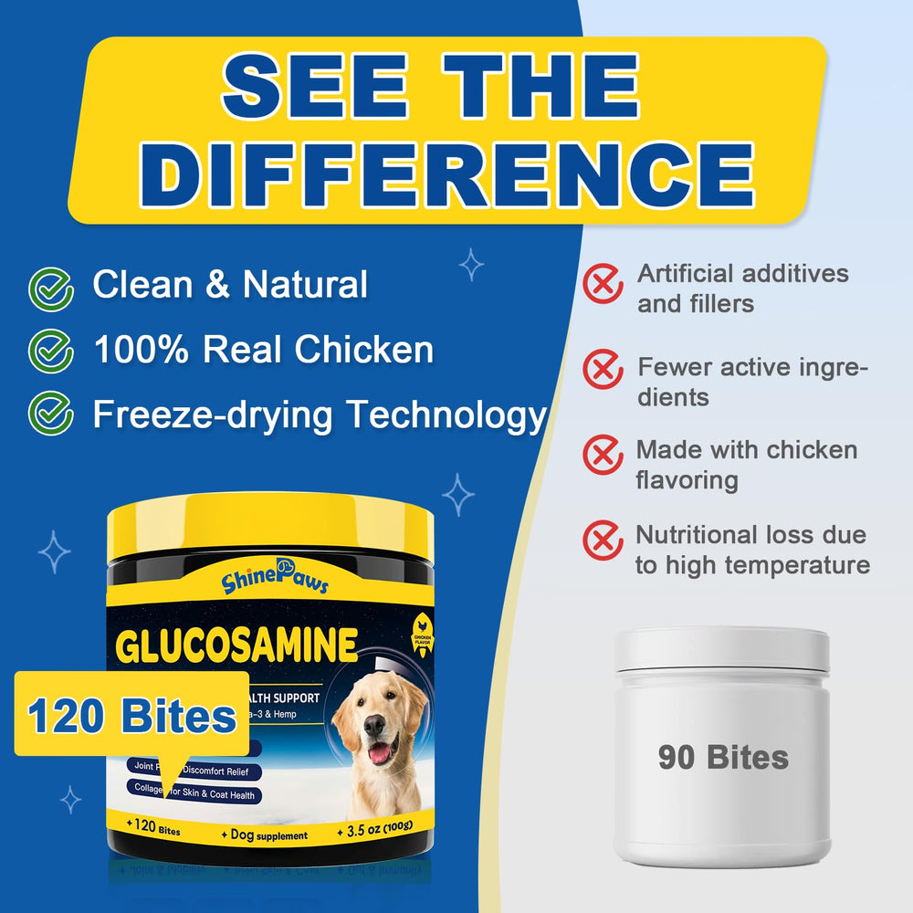 SHINEPAWS Glucosamine – sachet de 120 bouchées, jusqu’à 4 mois