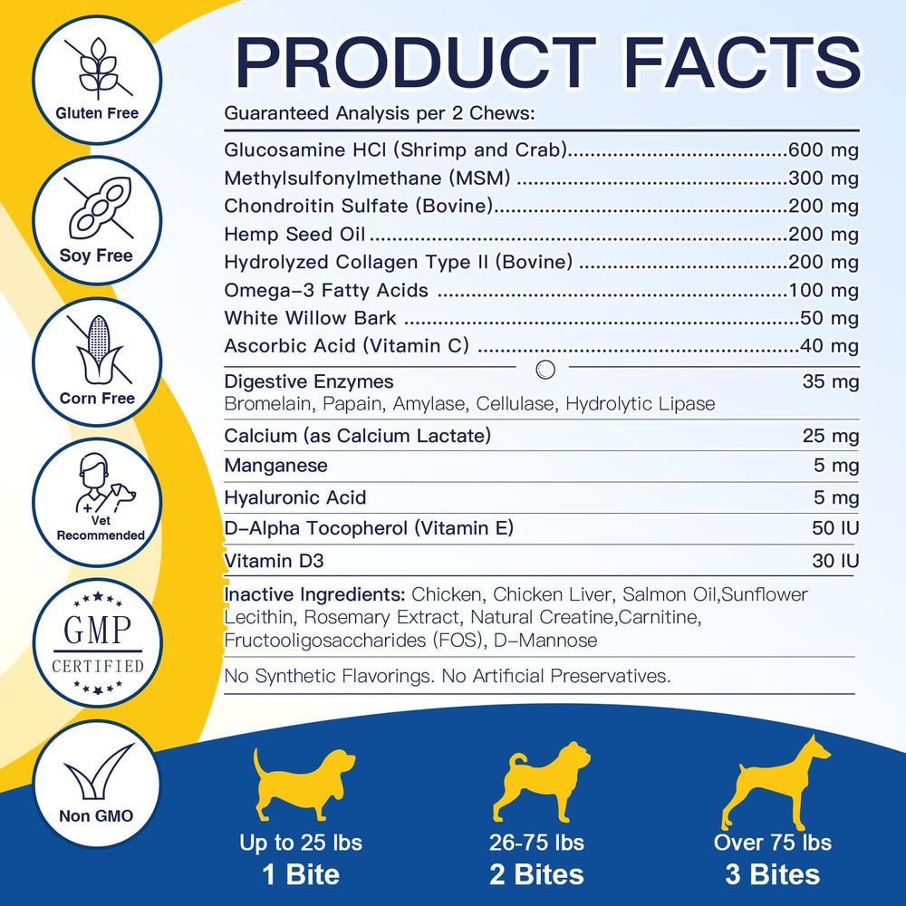 SHINEPAWS Glucosamine – saveur poulet, friandises faciles à administrer