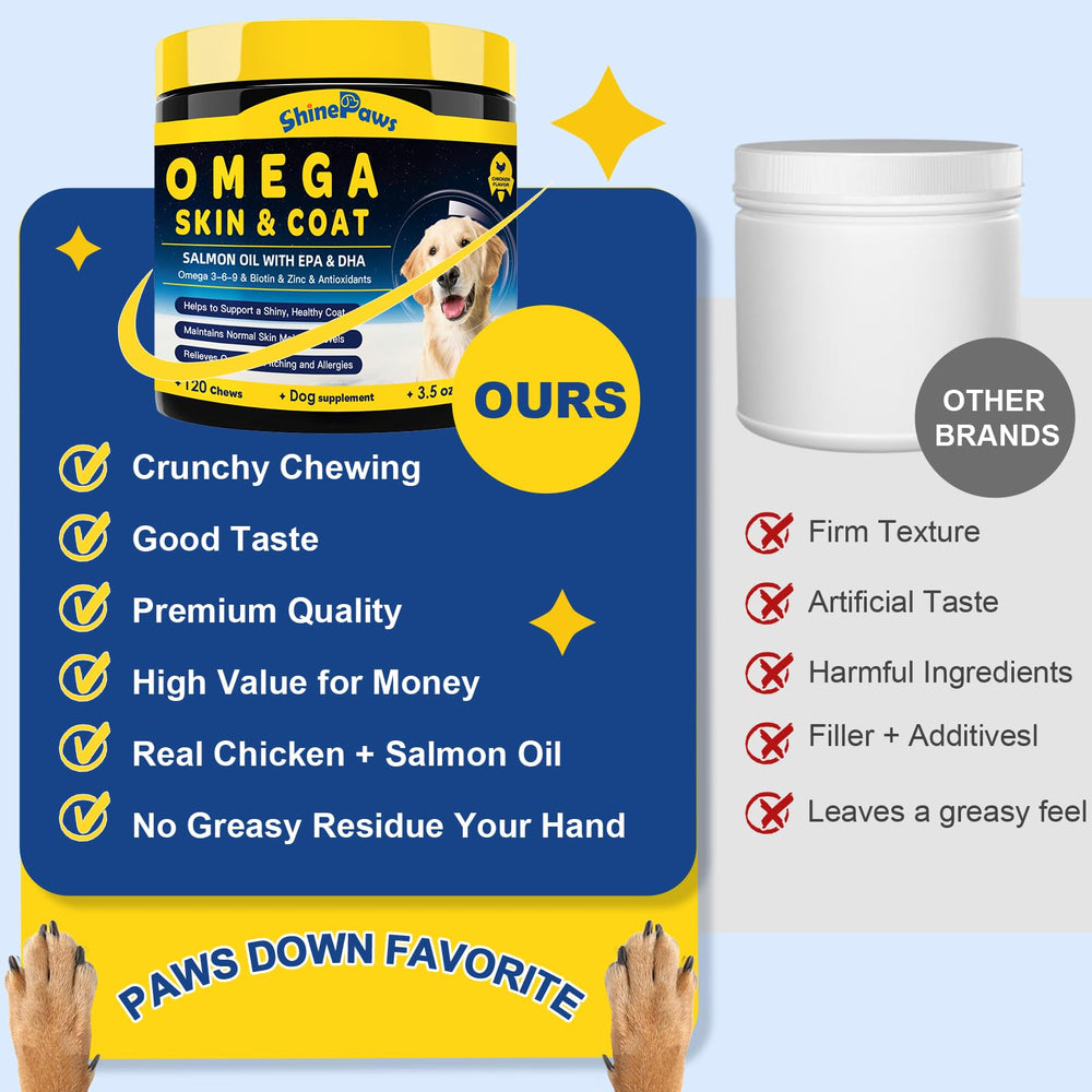 Ingrédients naturels SHINEPAWS Omega3 sans arômes artificiels.