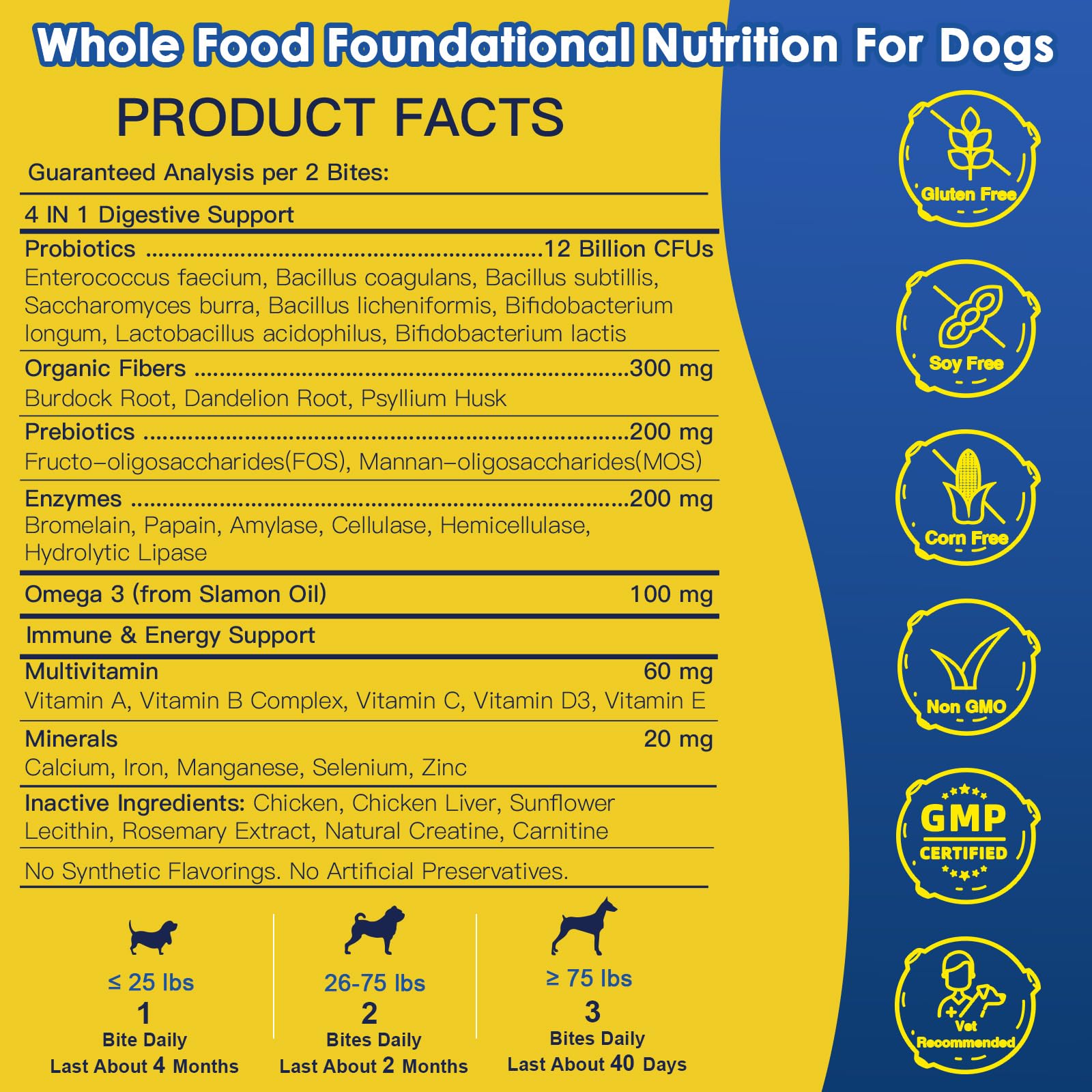 SHINEPAWS Probiotiques pour chien – bouchées appétentes soutenant la digestion