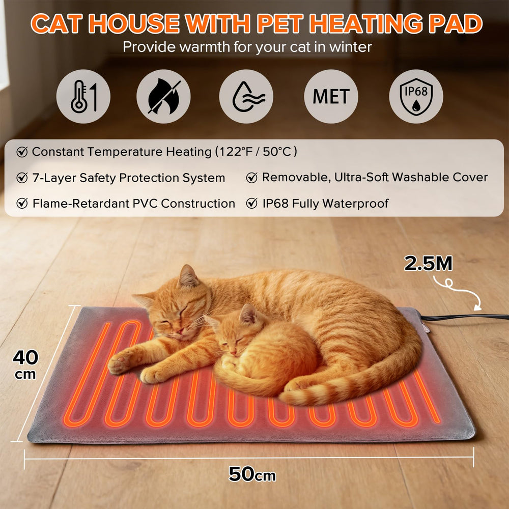 SHU UFANRO tapis-chaleur thermostatique, offre confort hivernal et chaleur constante.