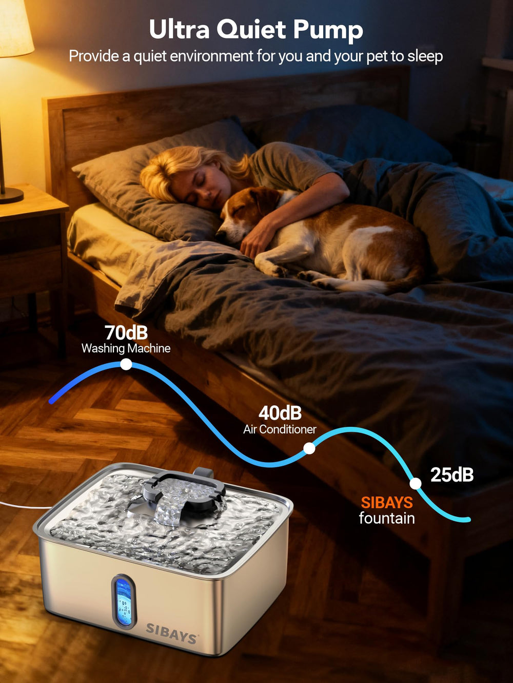 Fenêtre de niveau d'eau SIBAYS pour surveillance facile