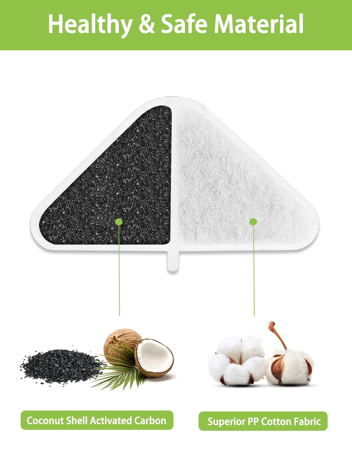 Éponge de filtration SIBAYS pour fontaine chat, eau propre et sans résidus.