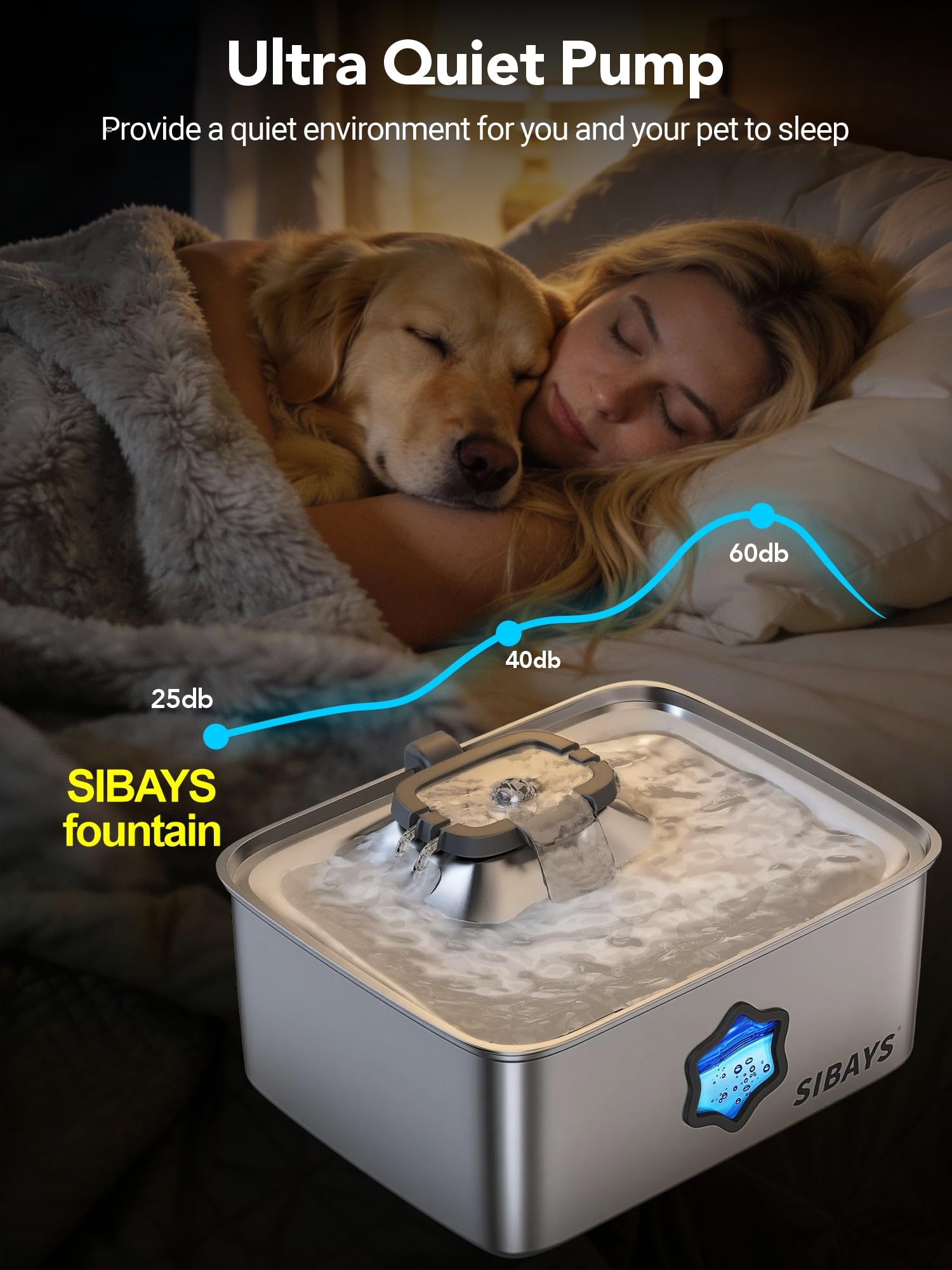 SIBAYS fontaine-eau-chien-filtration-5-couches: eau filtrée pour plus de propreté.