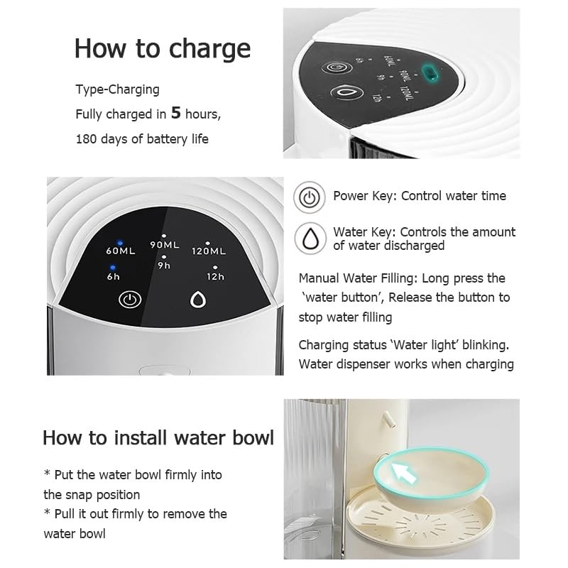 Utilisation polyvalente Sibkuy – adaptée chats et chiens pour hydratation pratique.