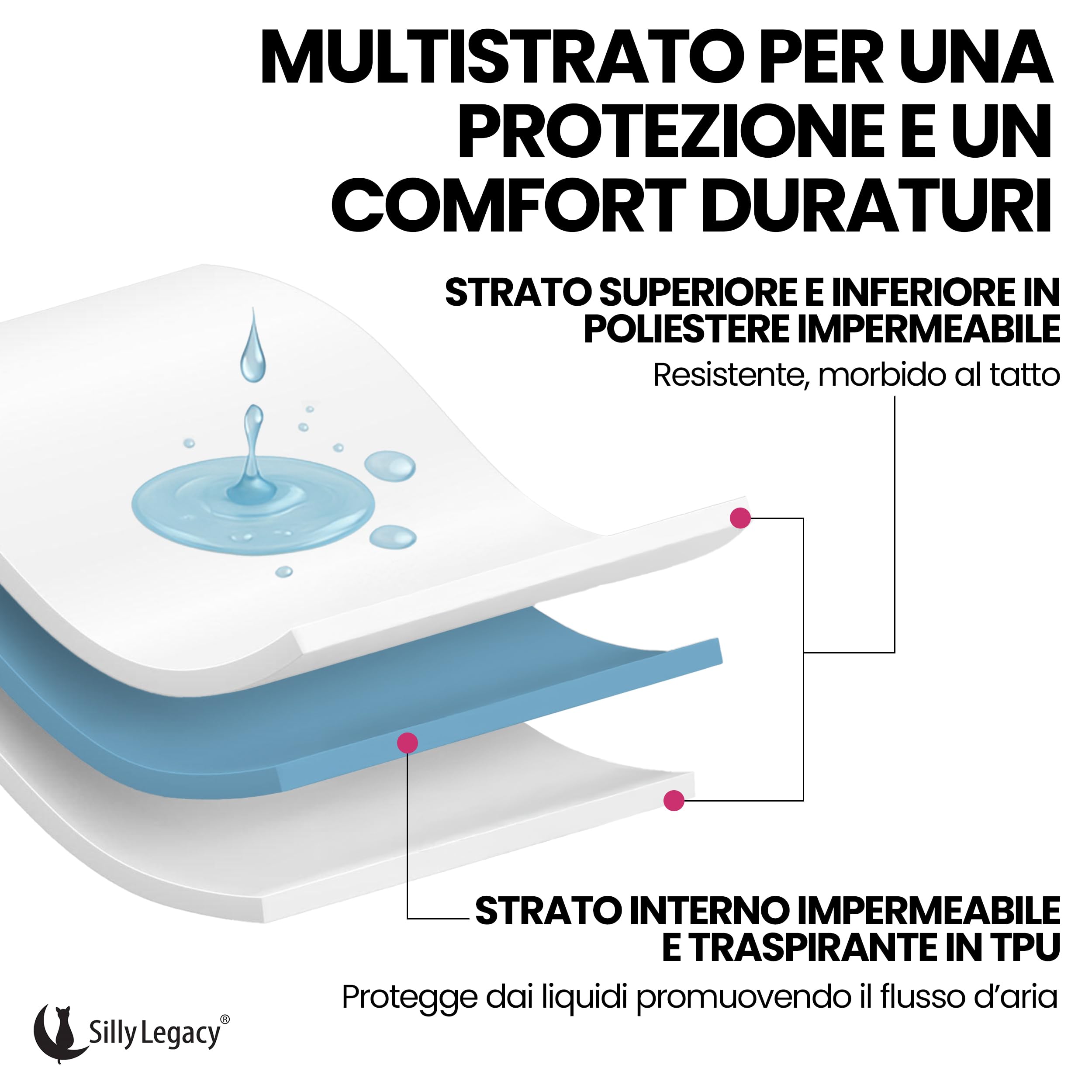 Nettoyage facile SILLY LEGACY, lavable en machine et séchage rapide.