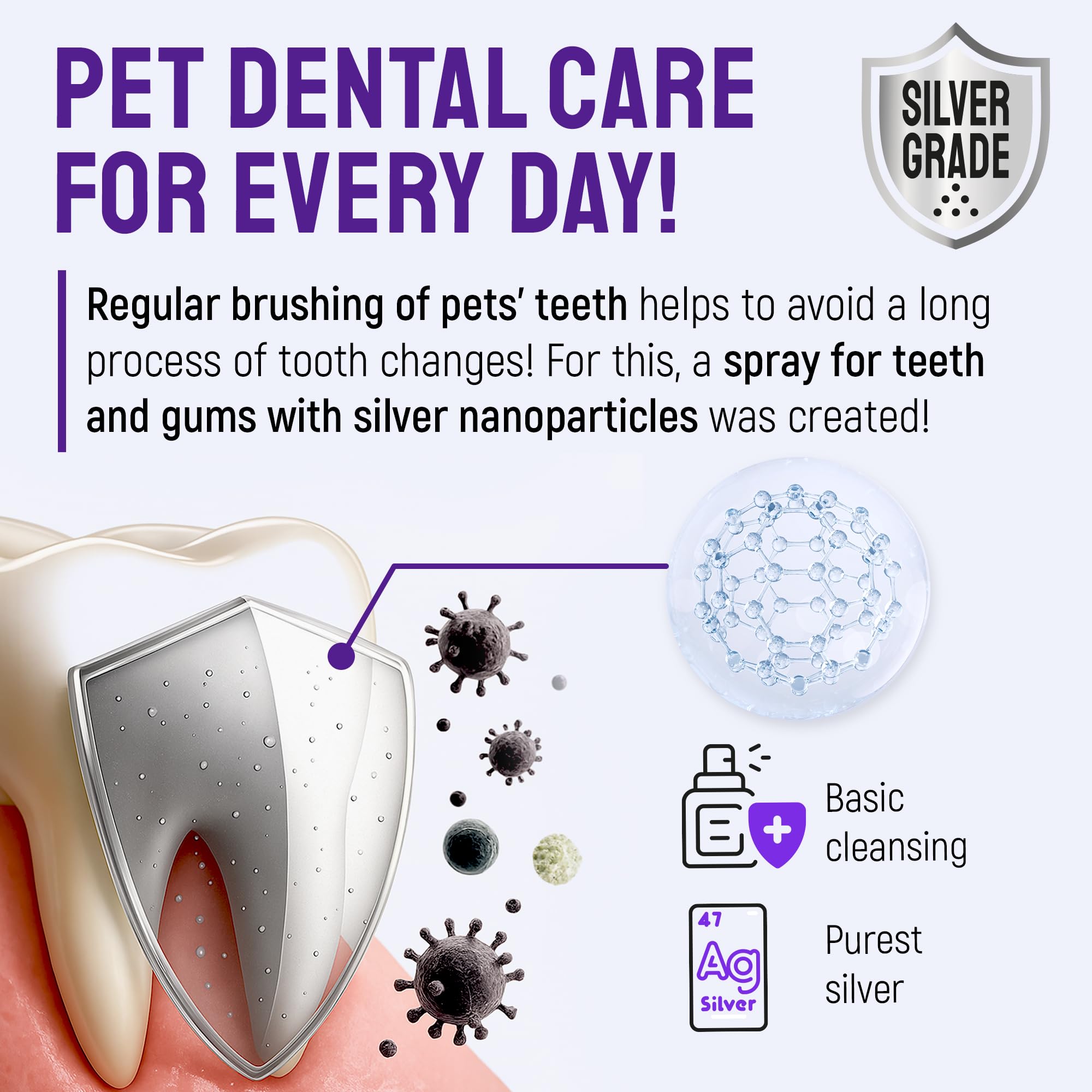 SILVER GRADE spray dentaire pour chat, haleine fraîche et dents propres.