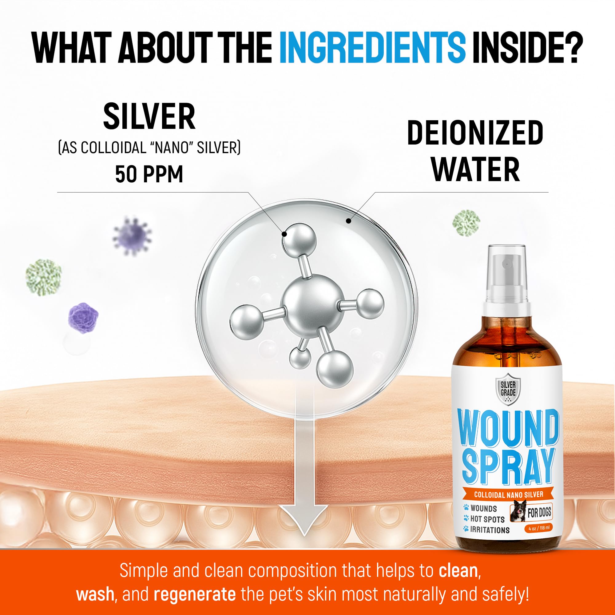 SILVER GRADE – Morsures et irritations chez le chien, solution pratique pour nettoyer et soutenir la peau.
